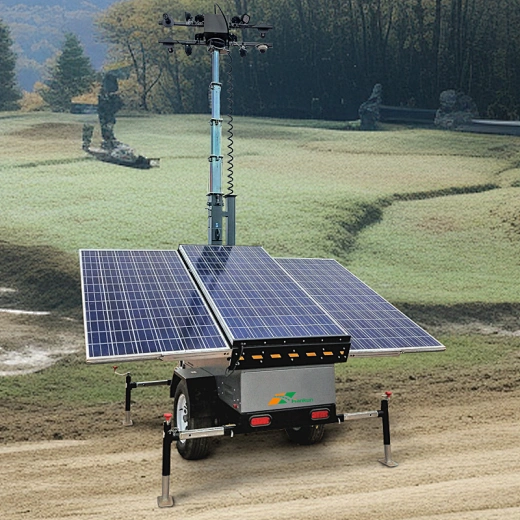 Solar powered CCTV Cameras